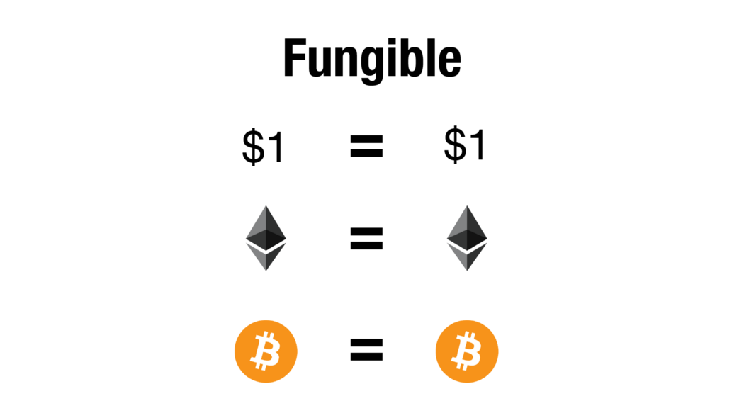 如何在tokenpocket钱包官网轻松管理你的多币种资产组合？_钱包官方下载_钱包官方网站