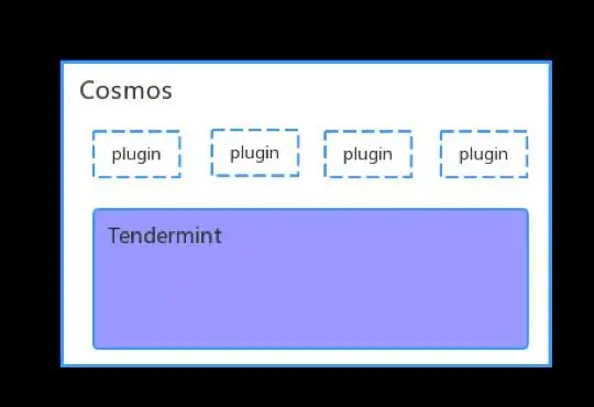 深度剖析区块链跨链项目Cosmos：解读其如何实现价值网络互通