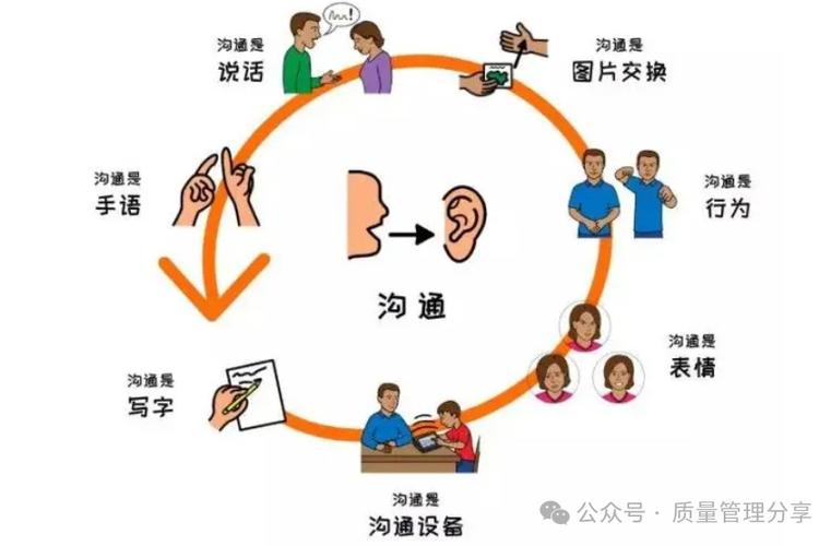 问题反馈机制_tokenpocket钱包安卓版的用户反馈机制，如何回应用户需求？_反馈机制