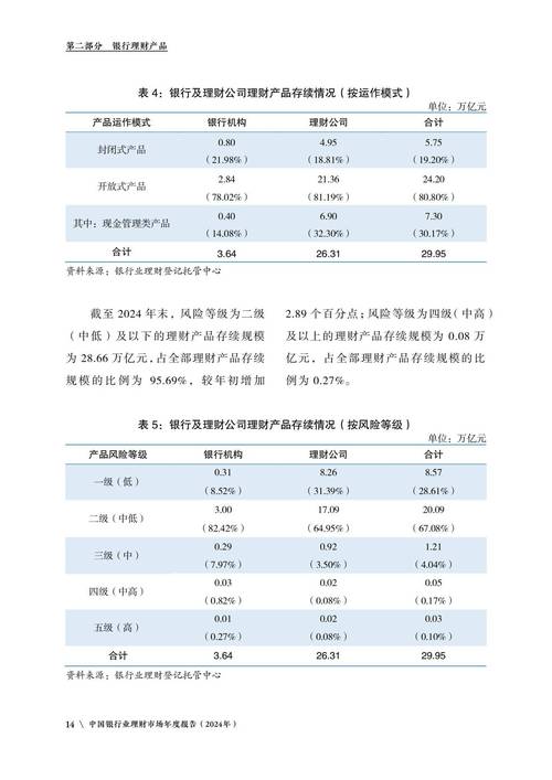 钱包市场_钱包市场现状分析_如何通过TP钱包官网（tpwallet.io）分析市场趋势，实现快速的决策？