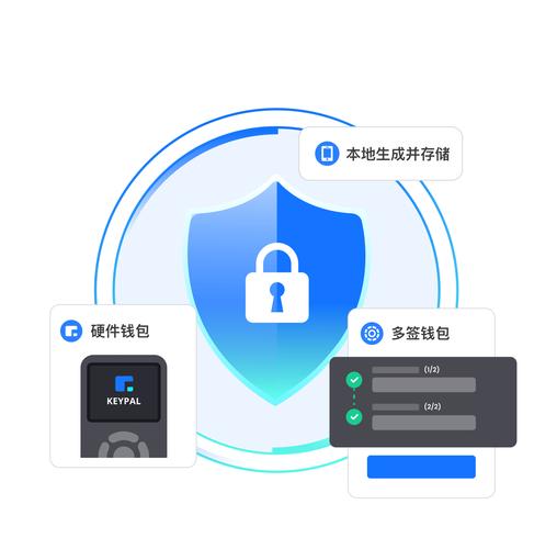 TP钱包官方app下载链接获取办法，保障安全与正版